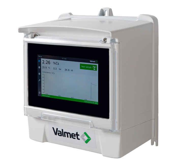 Messtechnologie von Valmet